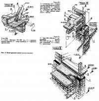 Рис. 5. Конструкция дома (продолжение)