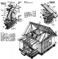 Рис. 5. Конструкция дома