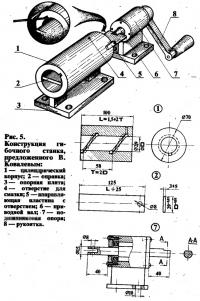 Рис. 5. Конструкция гибочного станка В. Ковалева