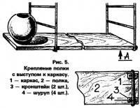 Рис. 5. Крепление полки с выступом к каркасу