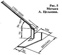 Рис. 5. Мотыга А. Цельмана