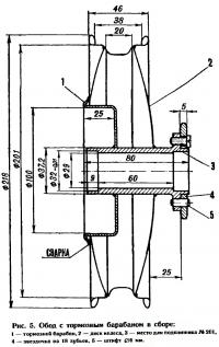 Рис. 5. Обод с тормозным барабаном в сборе