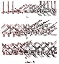 Рис. 5. Оплетают веревочкой в два прута