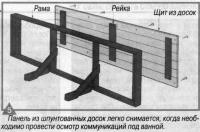 Рис. 5. Панель из шпунтованных досок легко снимается