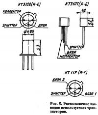 Рис. 5. Расположение выводов используемых транзисторов