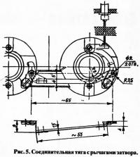 Рис. 5. Соединительная тяга с рычагами затвора