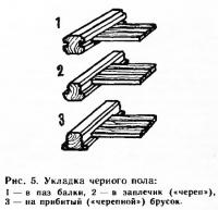 Рис. 5. Укладка черного пола