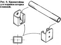 Рис. 6. Кронштейны для карниза шторки в ванной