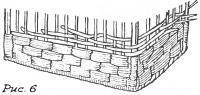 Рис. 6. Квадратное плетение