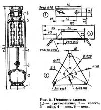 Рис. 6. Основное колесо