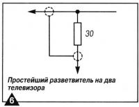 Рис. 6. Простейший разветвитель на два телевизора