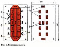 Рис. 6. Сенсорная плата