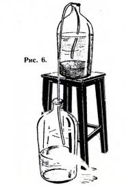 Рис. 6. Снятие сока с осадка