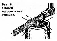 Рис. 6. Способ изготовления стакана