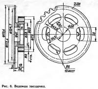 Рис. 6. Ведомая звездочка