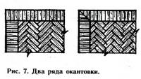 Рис. 7. Два ряда окантовки