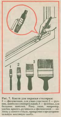 Рис. 7. Кисти для окраски столярки