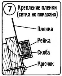 Рис. 7. Крепление пленки