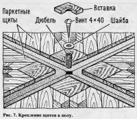 Рис. 7. Крепление щитов к полу