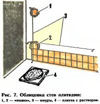 Рис. 7. Облицовка стен плитками