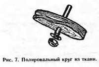 Рис. 7. Полировальный круг из ткани