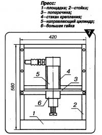 Рис. 7. Пресс