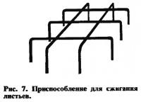 Рис. 7. Приспособление для сжигания листьев