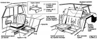 Рис. 7. Сиденья и крышка моторного отсека