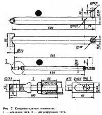 Рис. 7. Соединительные элементы