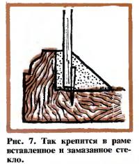 Рис. 7. Так крепится в раме вставленное и замазанное стекло