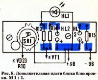 Рис. 8. Дополнительная плата блока блокировки