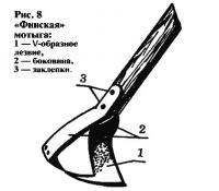 Рис. 8. «Финская» мотыга