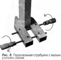 Рис. 8. Параллельная струбцина с малым усилием сжатия