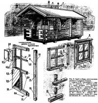 Рис. 8. Сруб в сборе, изготовление оконных и дверных блоков