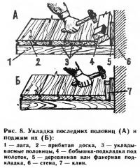 Рис. 8. Укладка последних половиц и поджим их