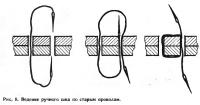 Рис. 8. Ведение ручного шва по старым проколам