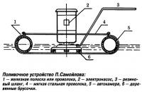 Рис. 9. Поливочное устройство П. Самойлова