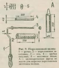 Рис. 9. Поролоновый валик