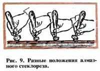 Рис. 9. Разные положения алмазного стеклореза