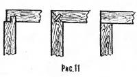 Рисунок 11