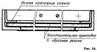 Рисунок 14.