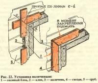 Рнс. 22. Установка наличников