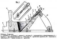 Рубанок «Стружок»