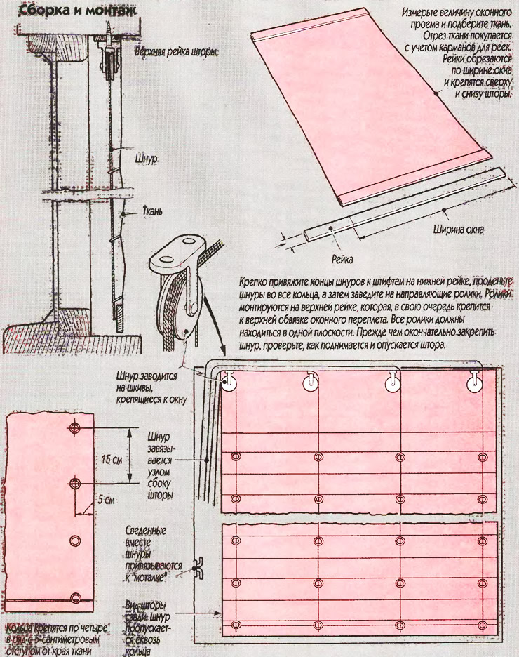 Сборка и монтаж штор