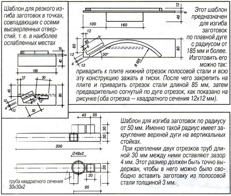 Шаблоны для изгиба заготовок