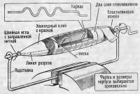 Схема изготовления корпуса