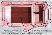 Схема салона в спальном положении