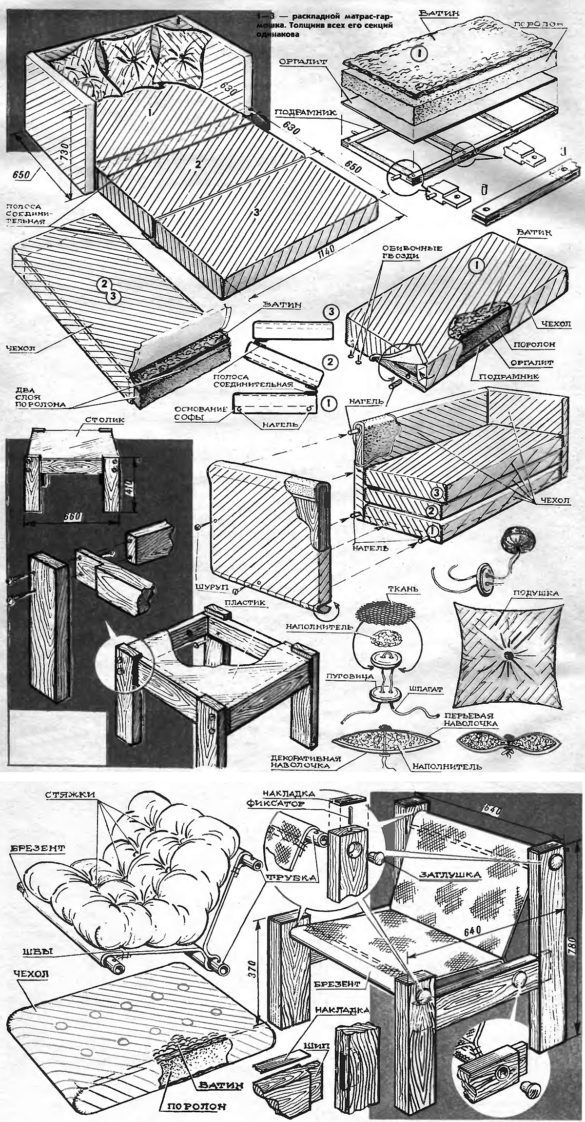 Схема сборки мягкой мебели