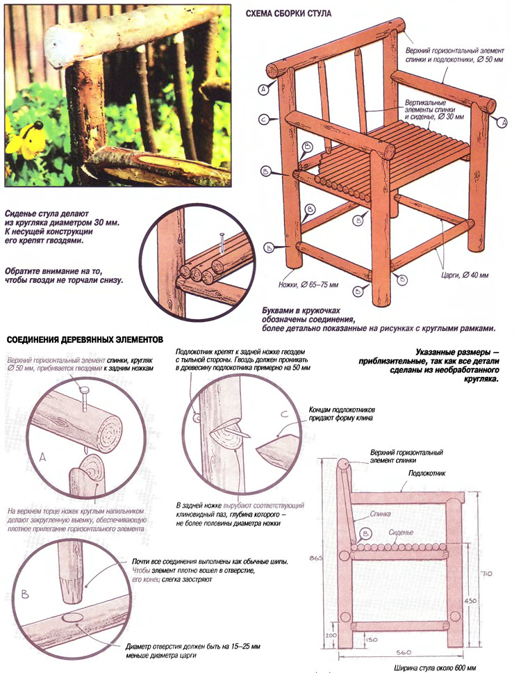 Схема сборки стула