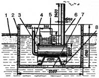 Схема установки подогревателя воды в проруби